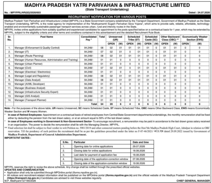 Job Opening: Management & Functional Managers (MPYPIIL)