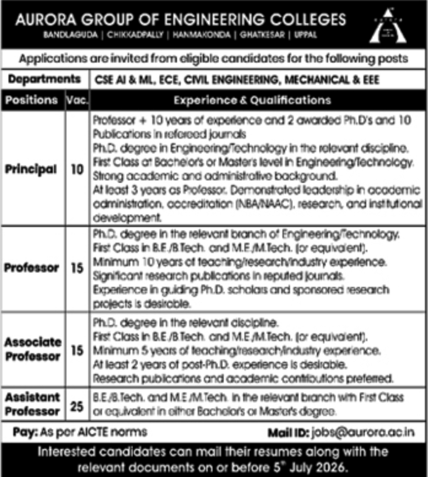 Job Opening: Multiple Faculty Positions at Aurora Group of Engineering Colleges