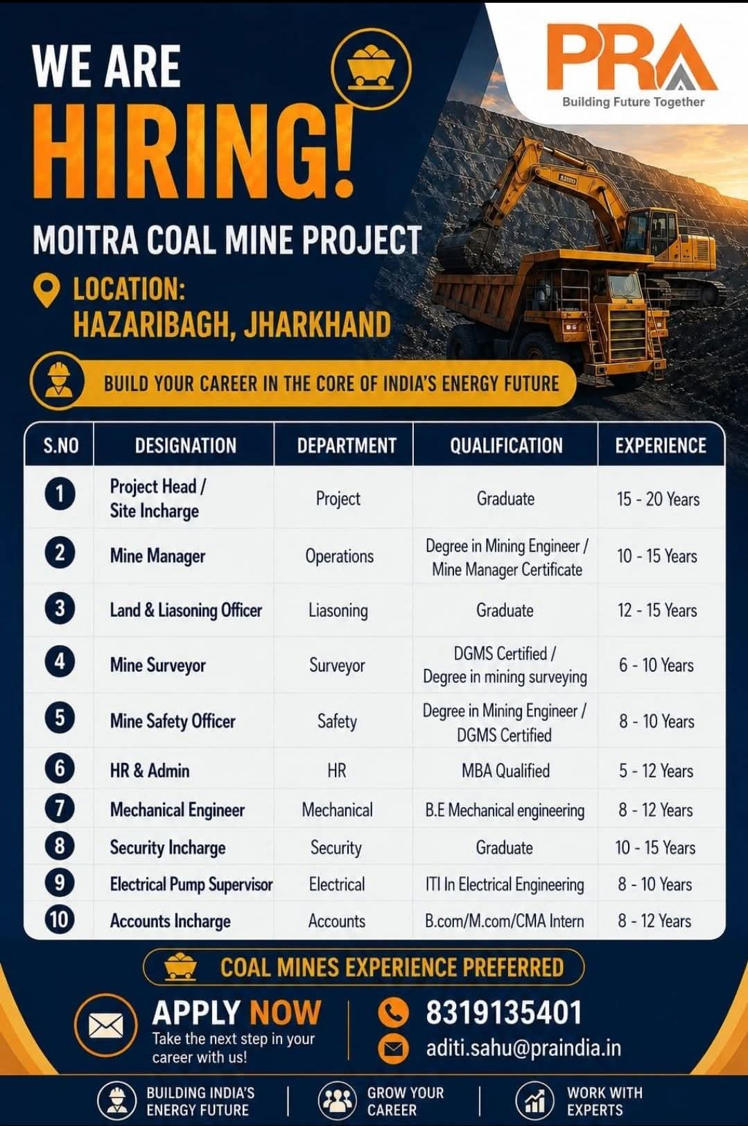 Job Opening: Multiple Positions at Moitra Coal Mine Project (PRA)