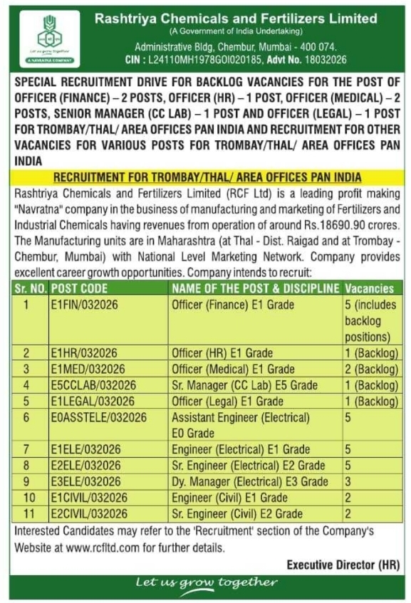 Job Opening: Officer and Engineering Vacancies at Rashtriya Chemicals and Fertilizers Limited