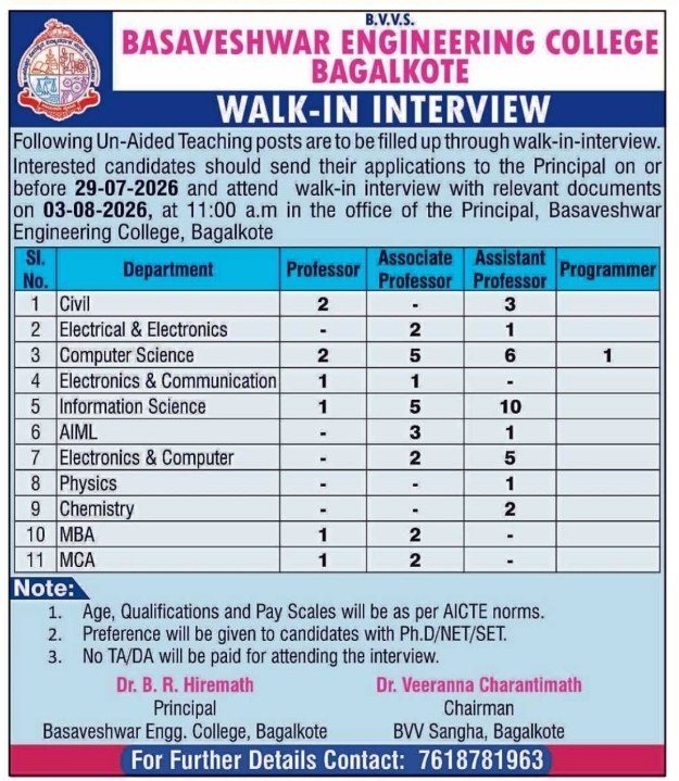 Job Opening: Professor, Assistant Professor & Various Faculty