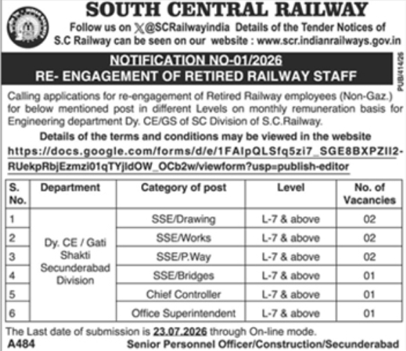Job Opening: Re-Engagement of Retired Railway Staff