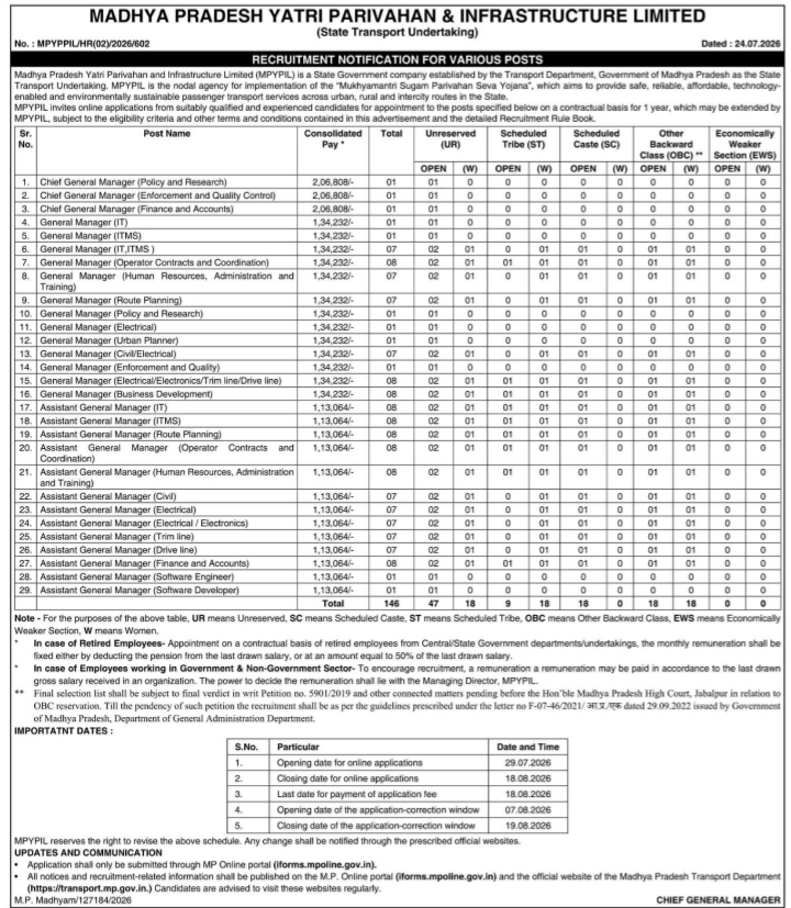 Job Opening: Senior Management & Technical Posts (MPYPIIL)