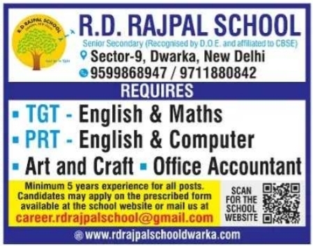 Job Opening: TGT, PRT & Support Staff