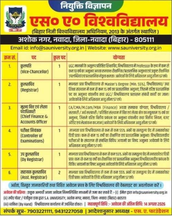 Job Opening: University Executives & Officers