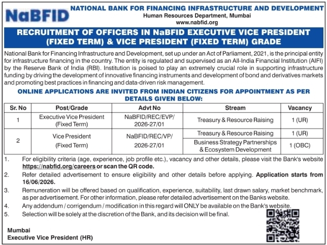 Job Openings: Executive Vice President & Vice President Posts at NaBFID