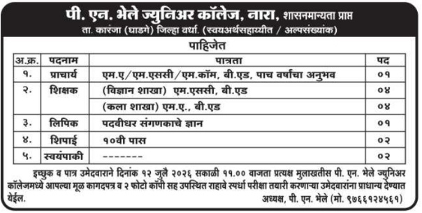 Job Openings: Junior College Staff Recruitment