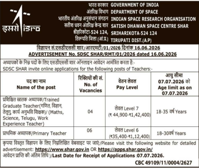Job Openings: Trained Graduate & Primary Teachers at ISRO SDSC SHAR Sriharikota