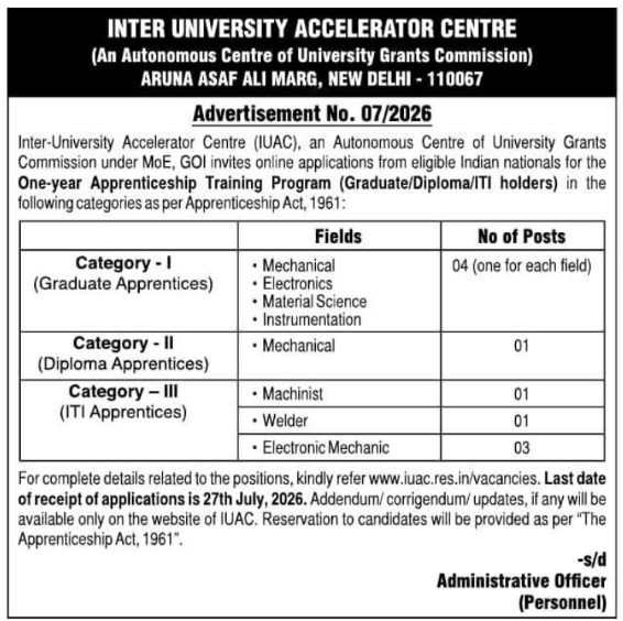 Job Opportunity: Apprenticeship Training Program at IUAC New Delhi