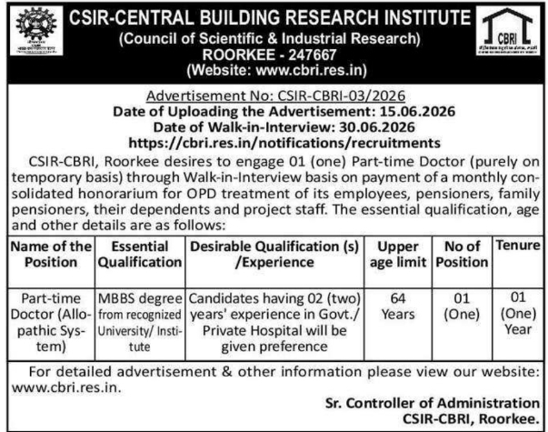 Job Opportunity: CSIR-CBRI Part-Time Doctor Walk-In Interview Roorkee
