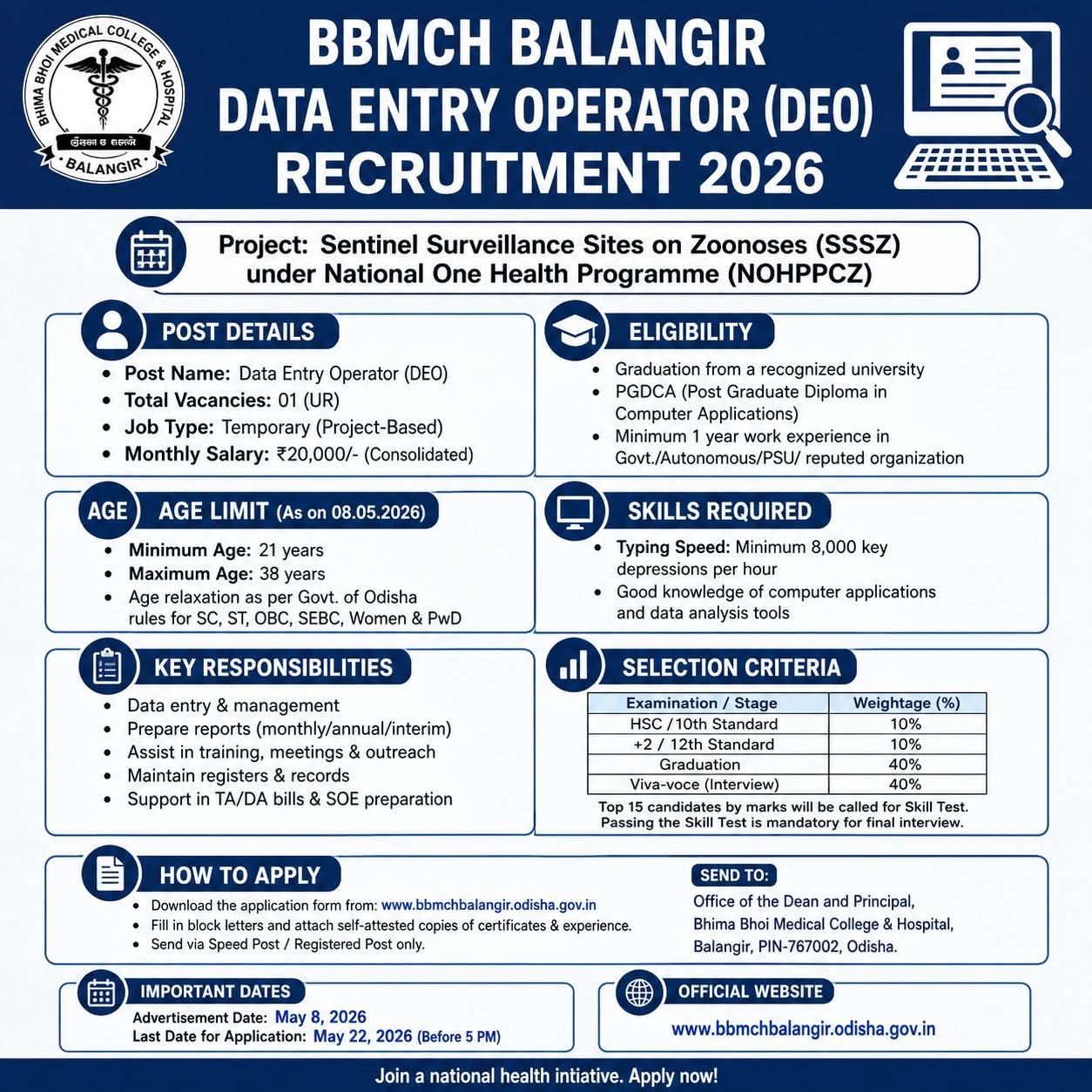 Job Opportunity: Data Entry Operator at BBMCH Balangir