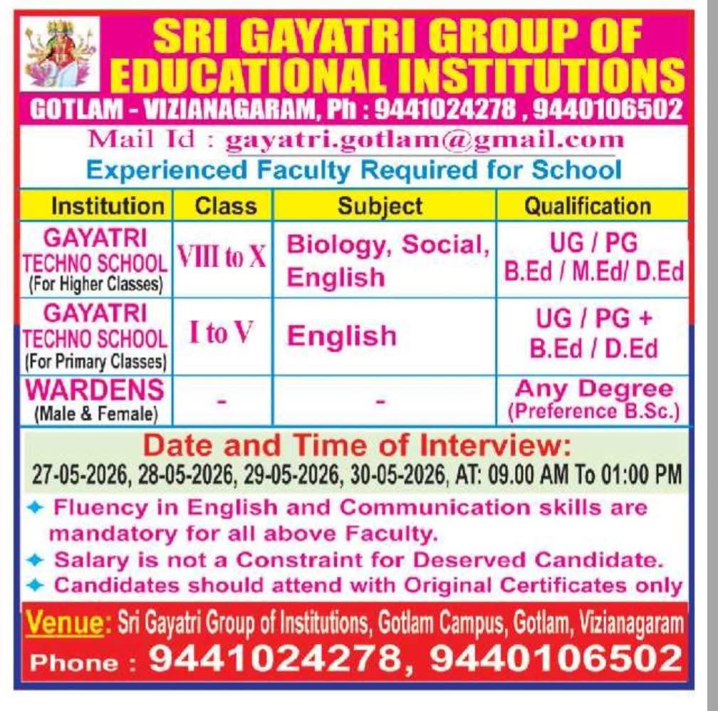 Job Opportunity: Faculty & Warden Roles at Sri Gayatri Group of Educational Institutions