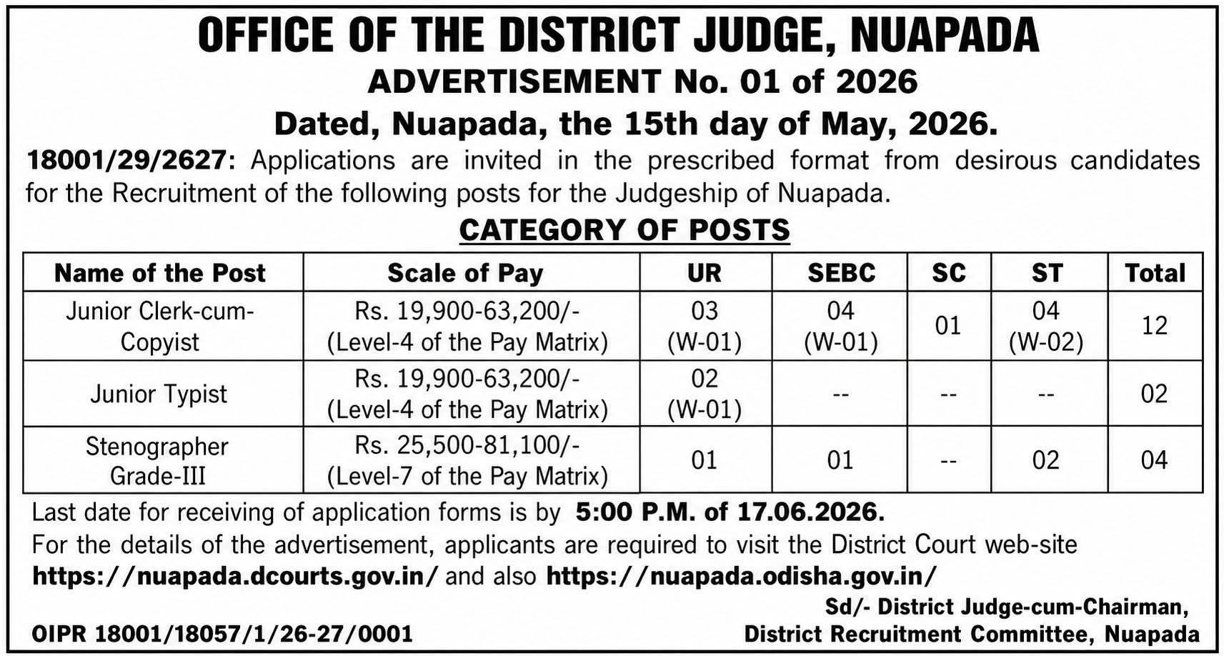 Job Opportunity: Multiple Positions at District Court, Nuapada