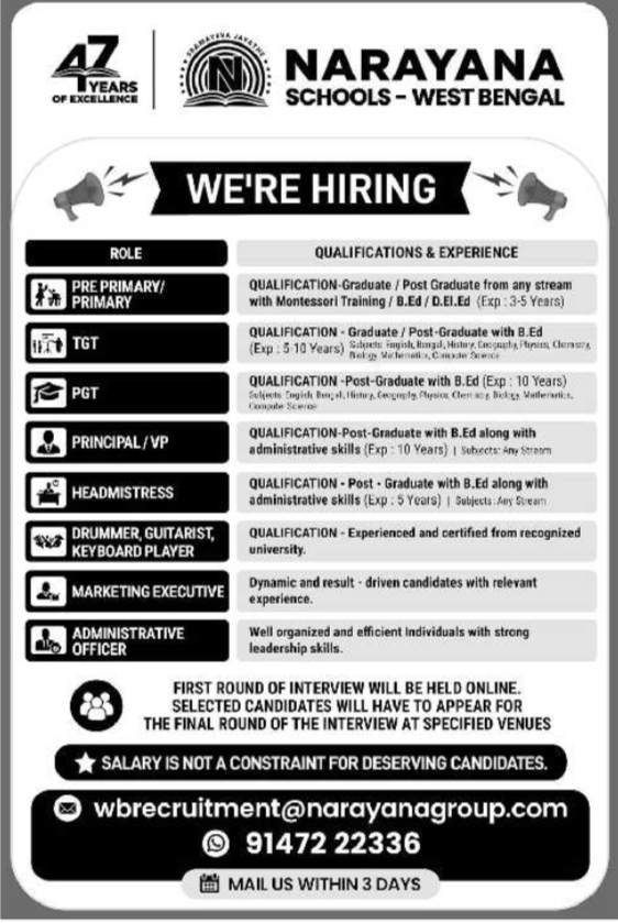 Job Opportunity: Narayana Schools Faculty