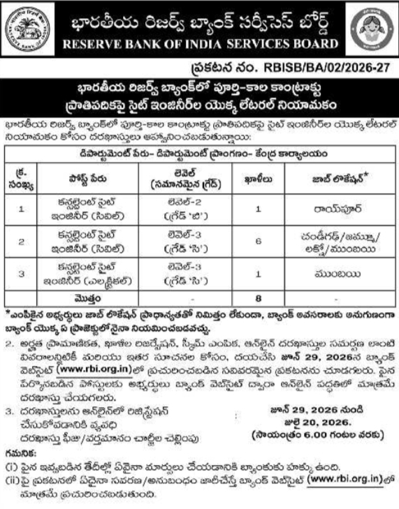 Job Opportunity: RBI Site Engineers