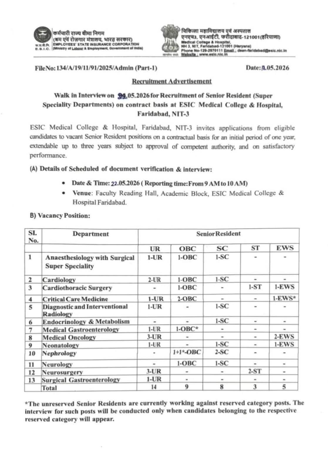 Job Opportunity: Senior Residents at ESIC Medical College, Faridabad