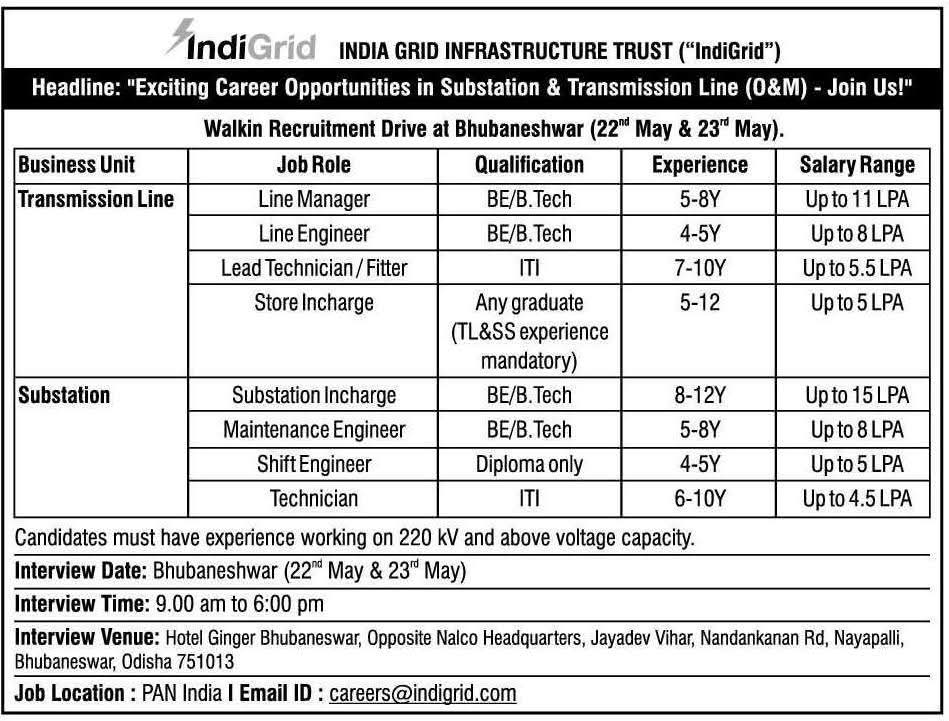 Job Opportunity: Substation & Transmission Roles at IndiGrid