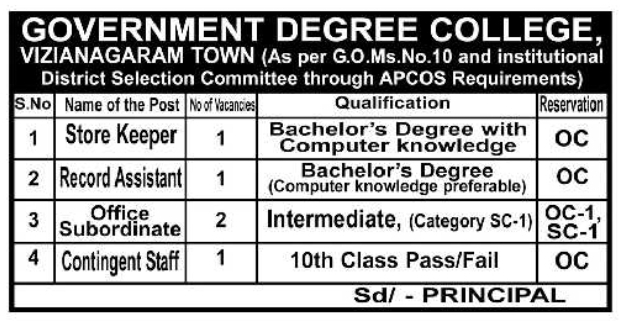 Job Opportunity: Vizianagaram Degree College Staff