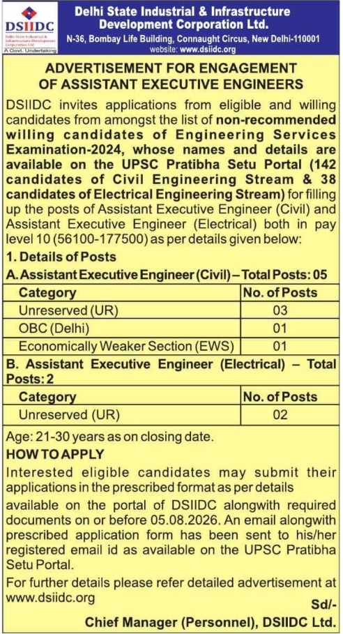 Job Vacancies: DSIIDC Assistant Executive Engineer Positions