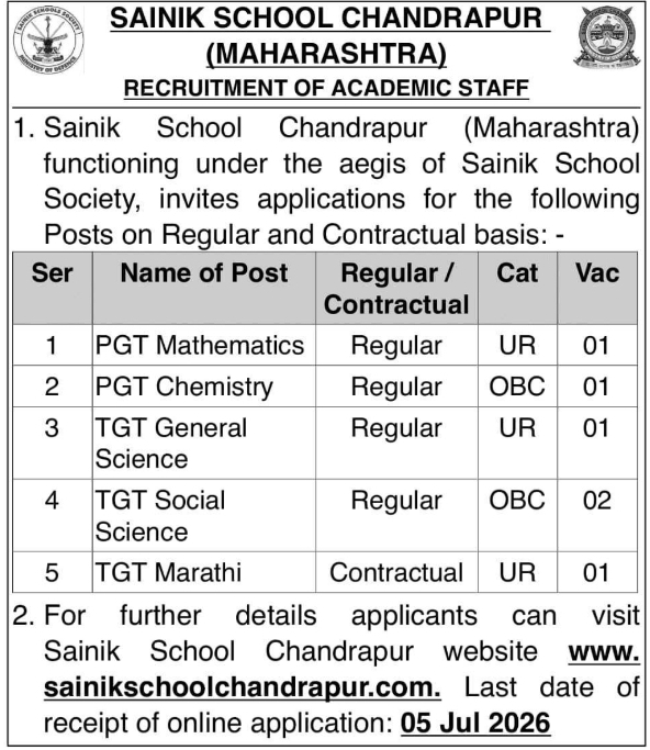 Job Vacancy: Academic Staff Recruitment at Sainik School Chandrapur