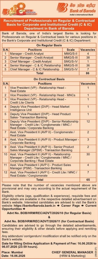 Job Vacancy: Corporate and Institutional Credit Professionals Recruitment at Bank of Baroda