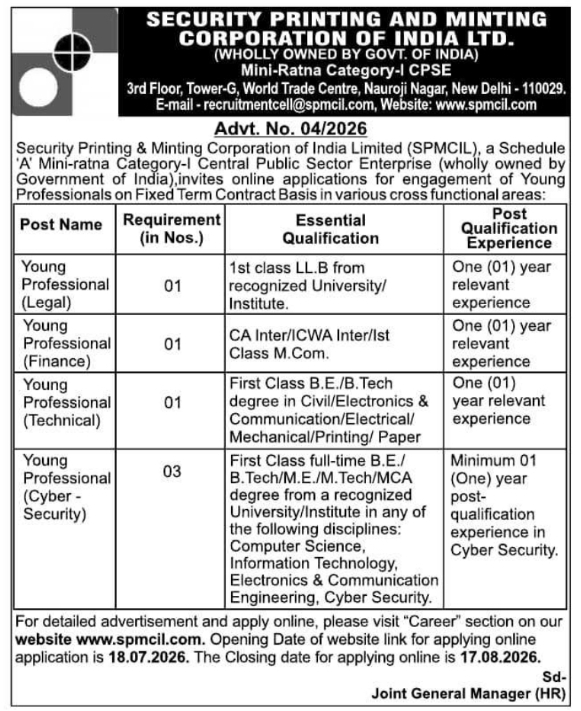 Job Vacancy: Engagement of Young Professionals on Fixed Term Contract Basis