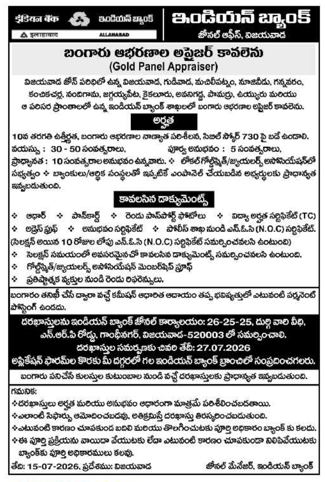 Job Vacancy: Gold Panel Appraisers