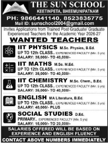 Job Vacancy: Teachers at The Sun School
