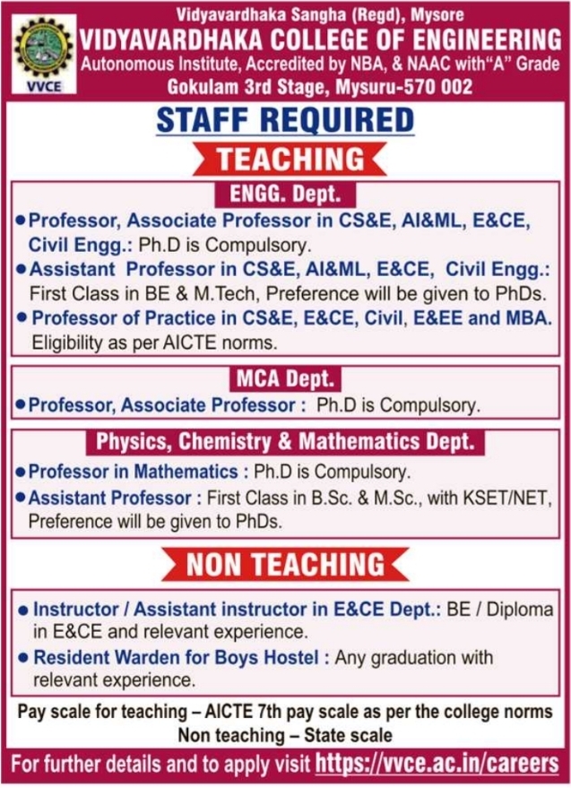 Job Vacancy: Teaching and Non-Teaching Staff in Mysuru