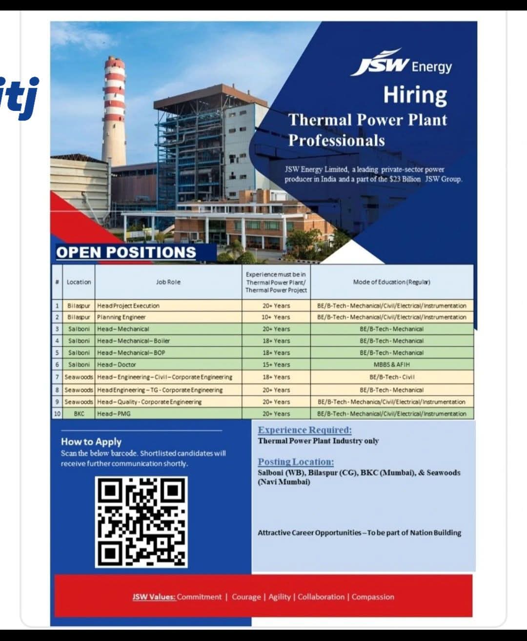 JSW Energy Hiring: Leadership Roles for Thermal Power Plant Professionals