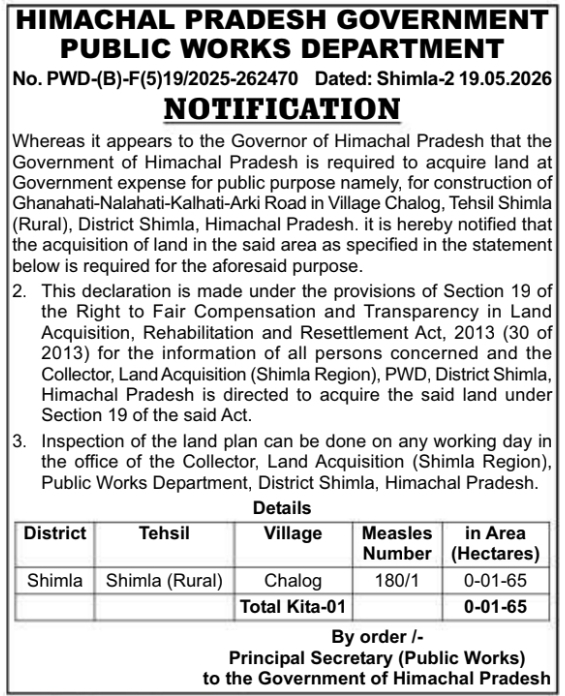 Land Acquisition Notification by Himachal Pradesh Public Works Department