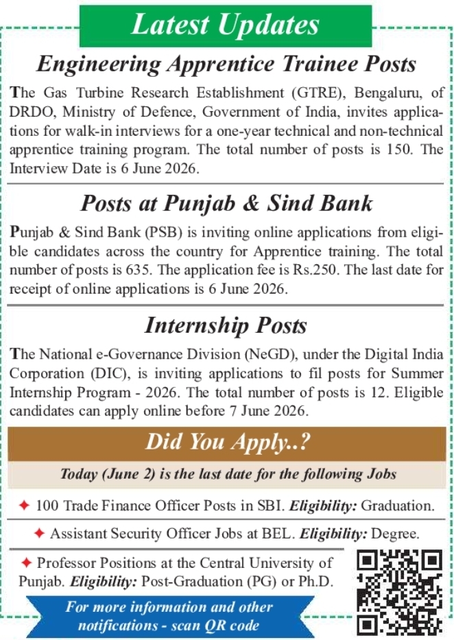 Latest Government Job and Apprentice Notifications