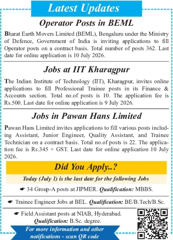Latest Government Vacancies at BEML, IIT, and Pawan Hans