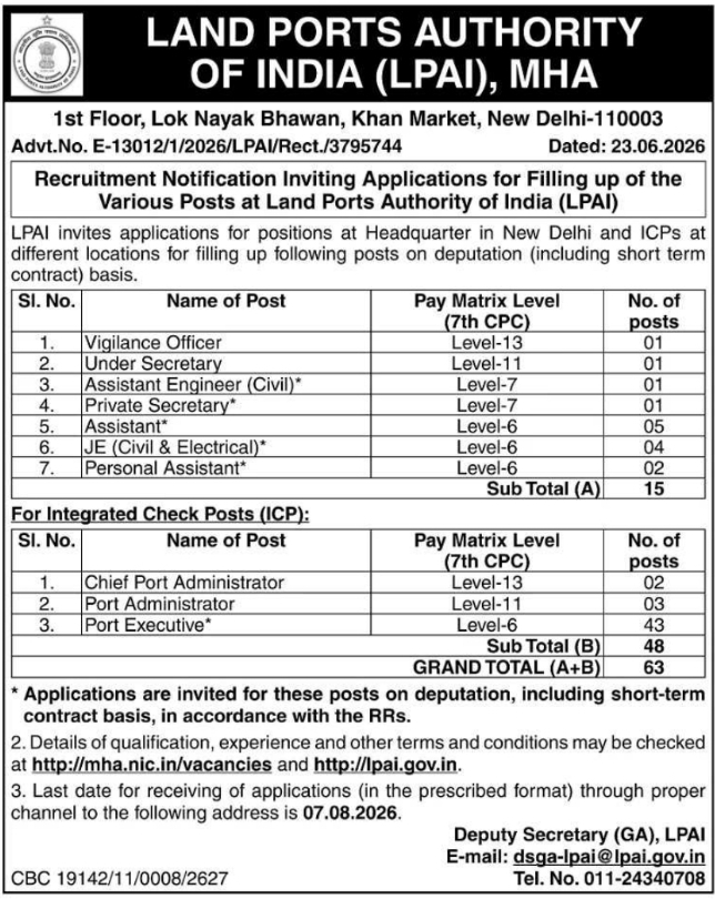 LPAI Recruitment Notice: Multi-Post Vacancies on Deputation