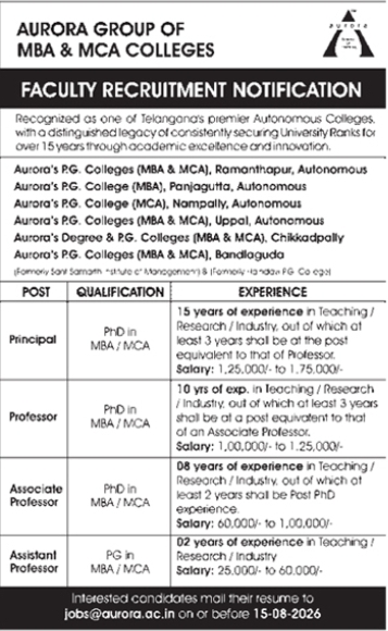 Management Faculty Recruitment by Aurora Group of Colleges