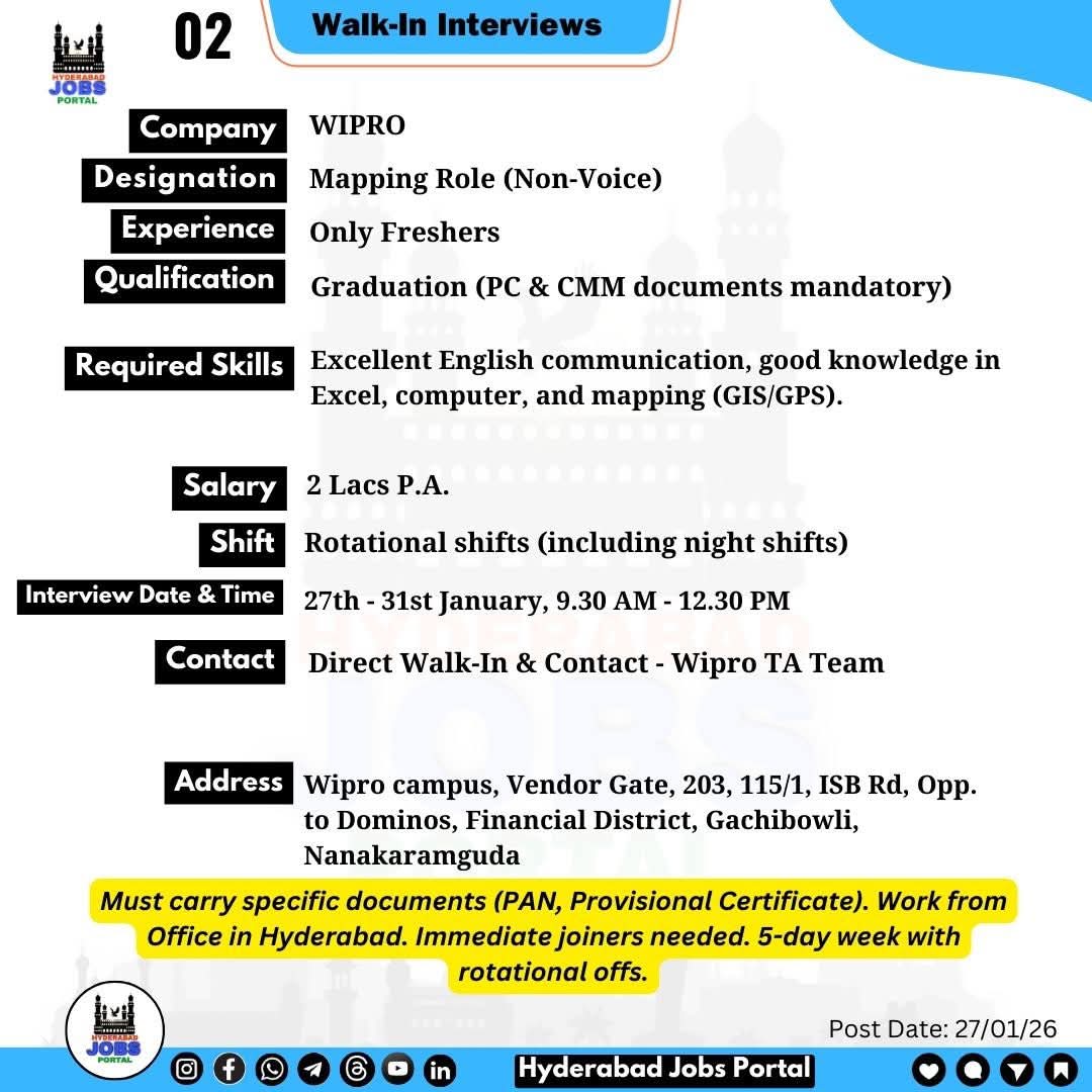 Mapping Job in Hyderabad