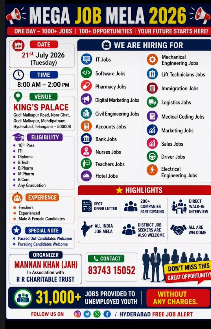Mega Job Mela 2026