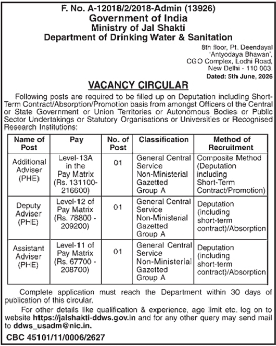Ministry of Jal Shakti Vacancy Circular