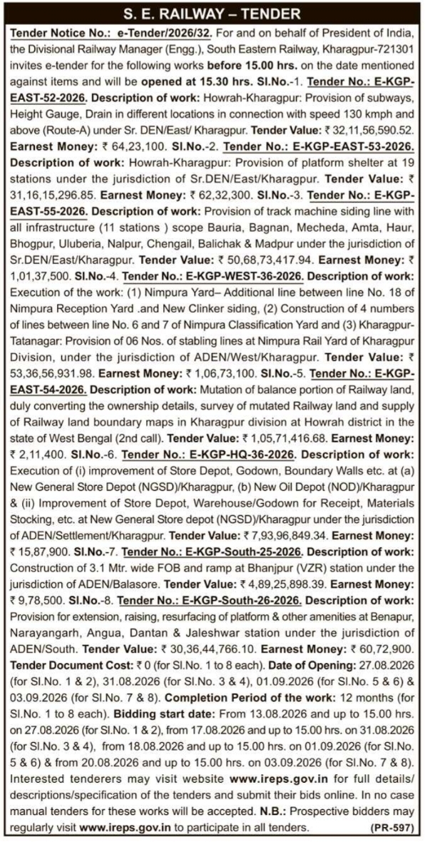 Multi-Project Open E-Tender Notice by SER