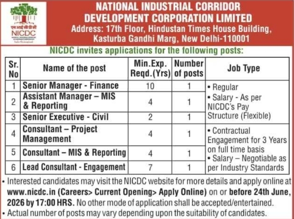 NICDC Recruitment