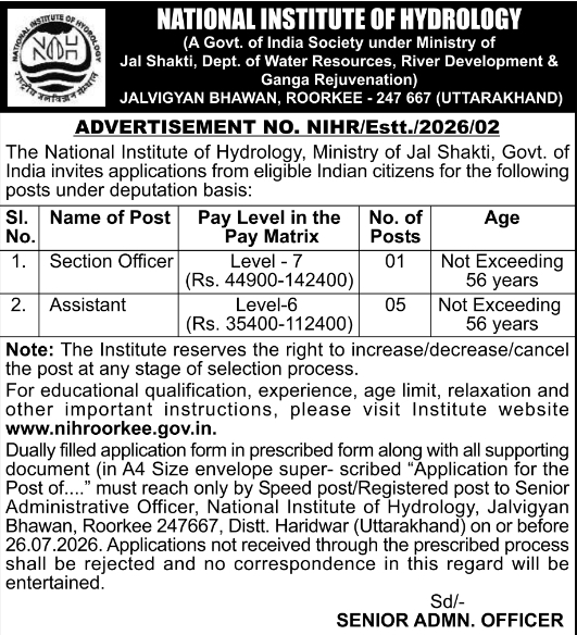 NIH Roorkee Deputation Recruitment