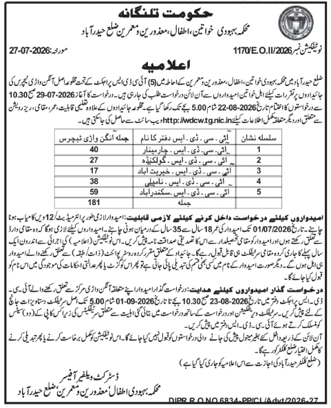 Official Notification for Anganwadi Teachers by Women & Child Development Department