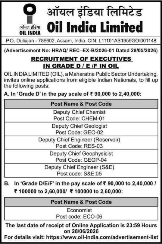 Oil India Limited Executive Recruitment