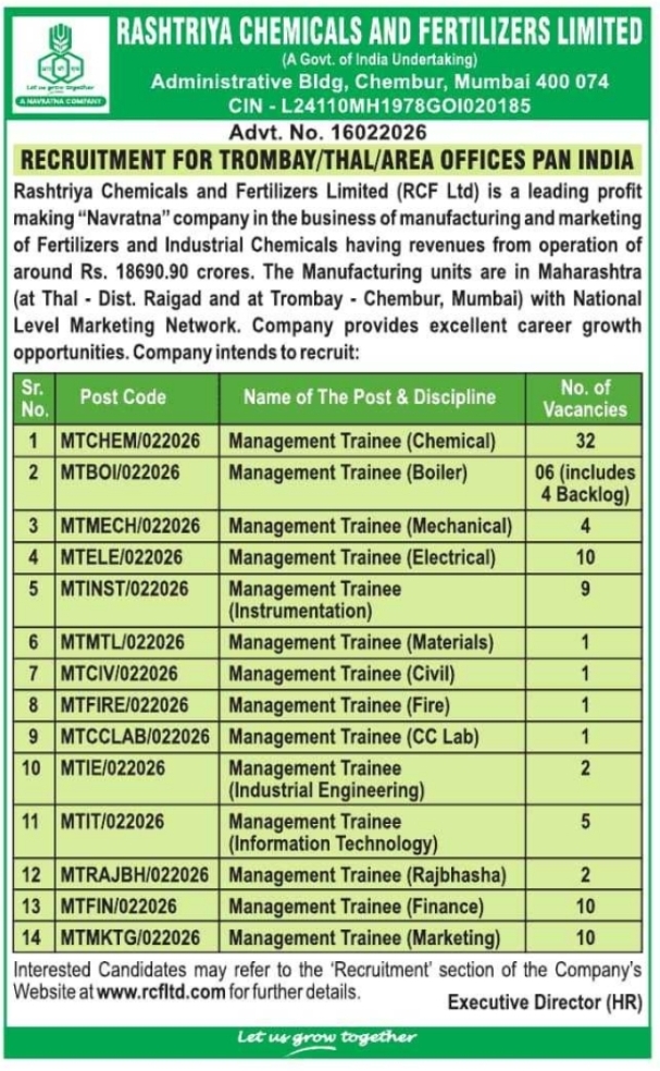 Pan-India Management Trainee Recruitment Notice by RCF