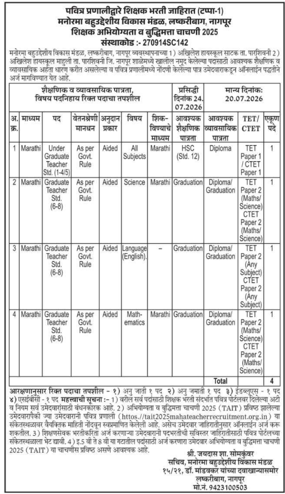 Pavitra Portal Teacher Recruitment by Manorama Vikas Mandal Nagpur
