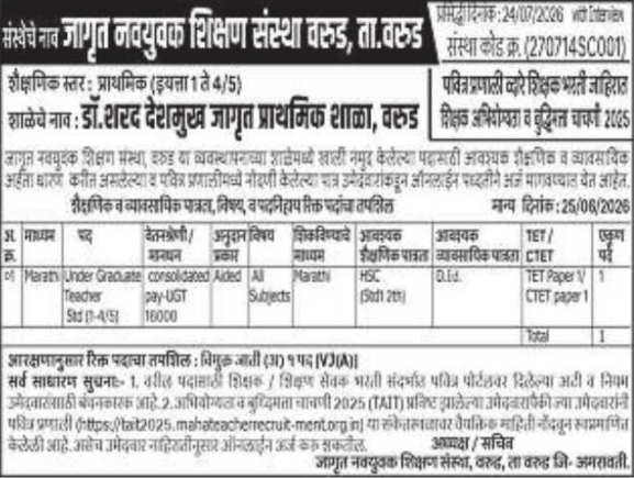 Primary Teacher Recruitment by Jagrut Navyuvak Shikshan Sanstha Warud