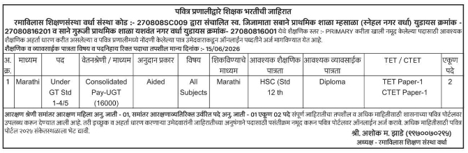 Primary Teacher Vacancies by Ramavilas Shikshan Sanstha Wardha