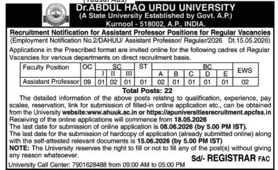 Recruitment: Assistant Professors at Dr. Abdul Haq Urdu University