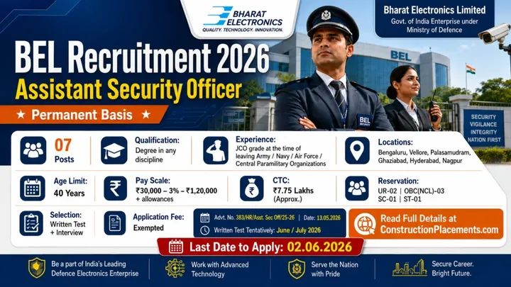 Recruitment: Assistant Security Officer at BEL