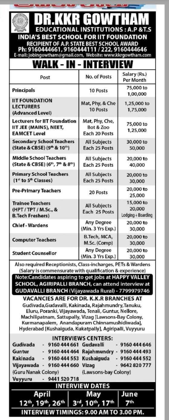 Recruitment Drive: Dr. KKR Gowtham Educational Institutions